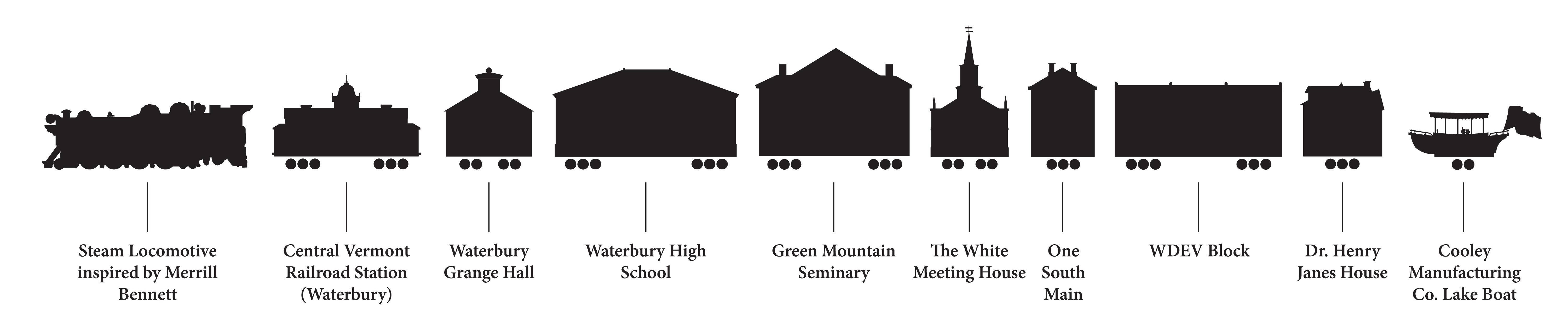 A graphic identifying the buildings and components depicted in the Waterbury Special Rail Art